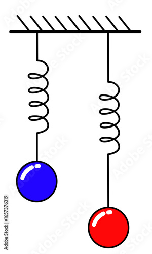 Two springs with different weights suspended from a bar