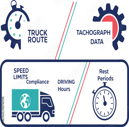 Truck Route Compliance – Tachograph Icons
