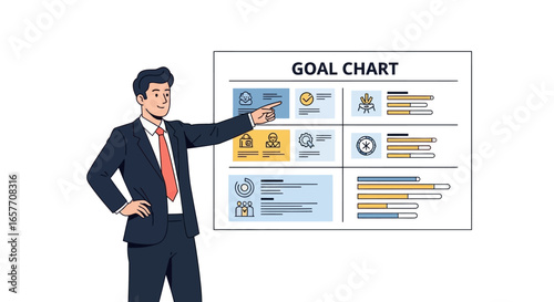 Manager explaining goals in a goal chart presenting business achievements to clients, showcasing task management and project status in a visual format