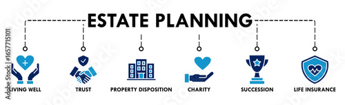 Estate planning banner web icon vector illustration concept with icon of living well, trust, property disposition, charity, succession, life insurance