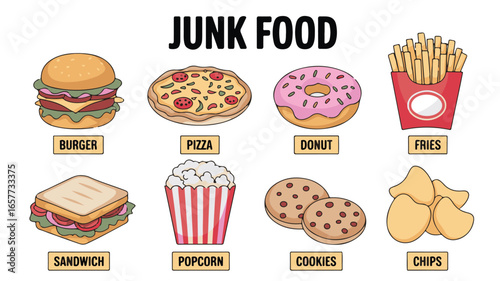 Collection of Popular Junk Food Items in a Grid Layout with Labels fast food unhealthy eating