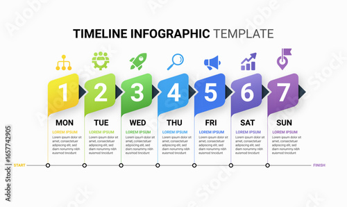 Colorful Timeline Infographic Template with 7 Steps for Business, Project, Education, and Weekly Planning