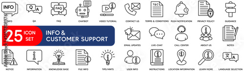 Info and customer support icon set. Thin line editable stroke icons for information help desks, call centers, online assistance, technical support, data protection, faq and qa