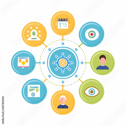 Neuromarketing icons showing consumer psychology, eye-tracking, and brain scan advertising in modern flat vector style.