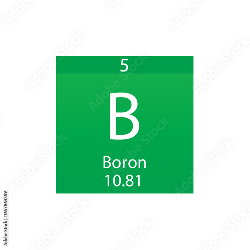 B Boron Metalloid Chemical Element Periodic Table. Simple flat square vector illustration, simple clean style Icon with molar mass and atomic number for Lab, science or chemistry class.