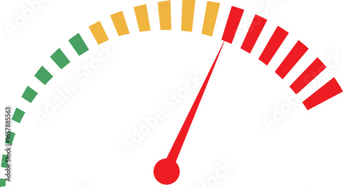 A gauge with a red needle pointing towards the red zone, indicating high or critical levels, with green and yellow zones also visible.