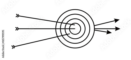 continuous line art of an arrow straight to the target and through the target. focus on the target. succeed according to plan