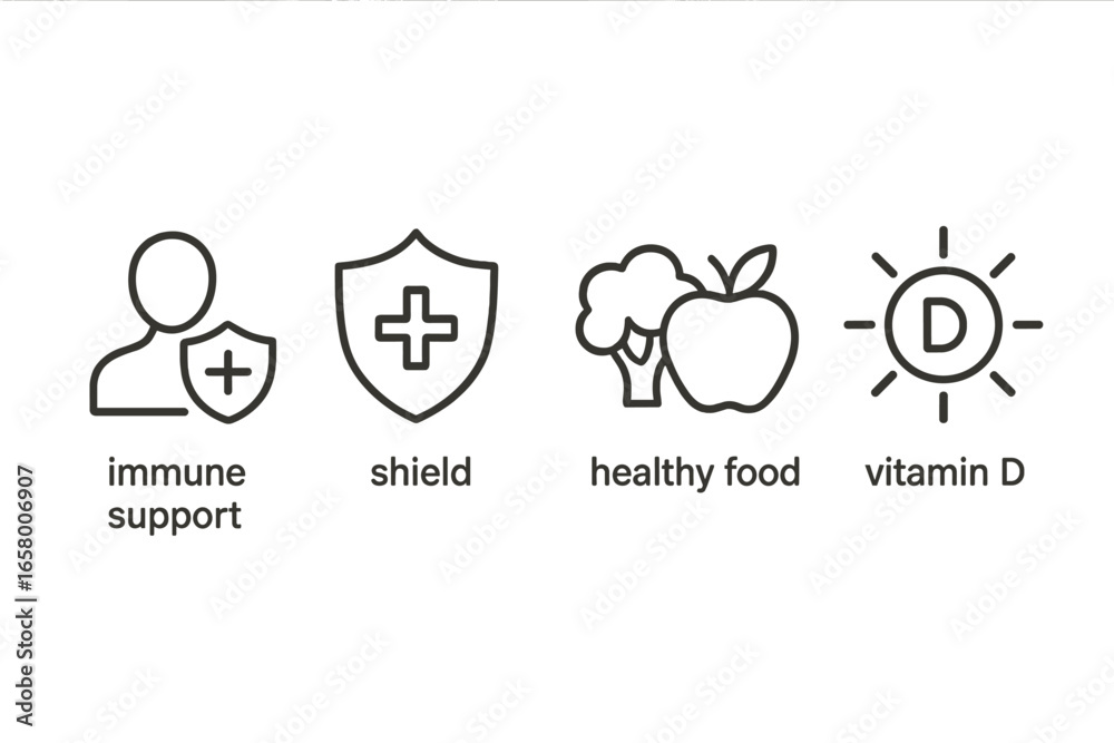 Obraz premium Immune support symbols: shield, healthy food, vitamin d icons