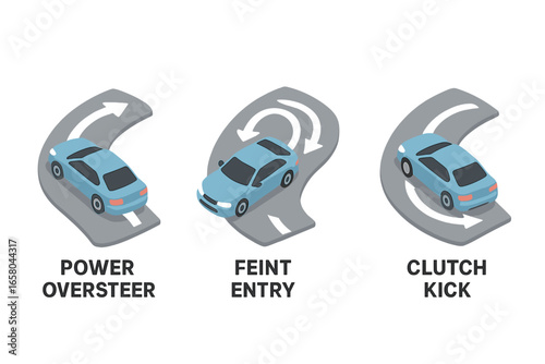 Car drift techniques infographic. Isometric icon set of driving maneuvers. Power oversteer, feint entry, clutch kick. Motorsport concept. Racing skill. Driving school lesson.