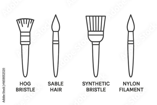 Set of outline painting brush icons. Professional art tools. Hog bristle, sable hair, synthetic bristle, nylon filament. Artist equipment. Vector illustration isolated on transparent background.