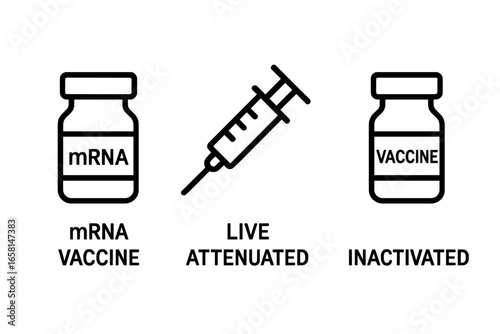 Vaccine Types Outline Icon Set. Medical vector illustration of mRNA vaccine vial, live attenuated syringe, inactivated vaccine bottle. Immunization concept, healthcare symbols, prevention, treatment.