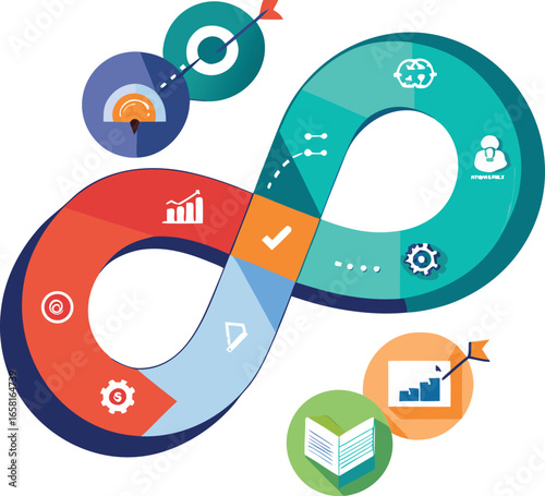 Infinite loop business process flow diagram