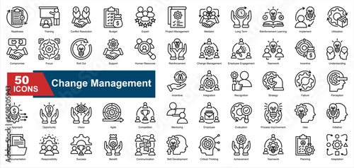 A collection of Change Management icons. Includes adaptation, teamwork, planning, strategy, employee engagement, and more. Ideal for business illustrations and presentations.