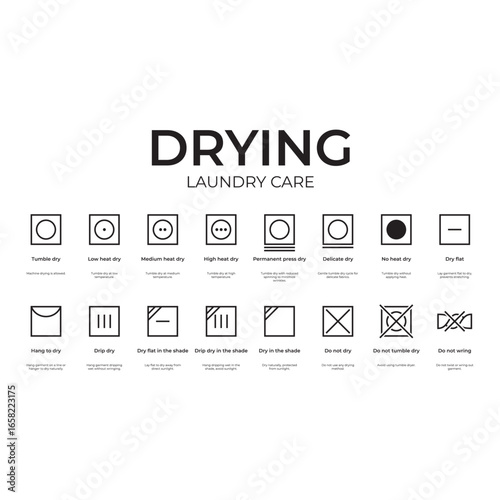 Laundry drying care symbols collection
