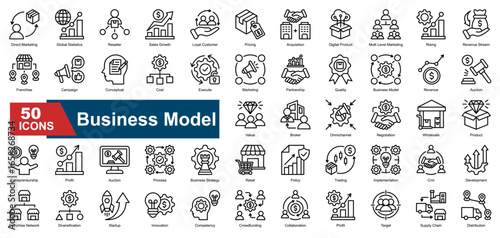 Business Model icon set showcasing key business operations and growth. Featuring sales, strategy, partnerships, revenue streams, pricing models, and innovation. Ideal for startups, pitch decks, and st