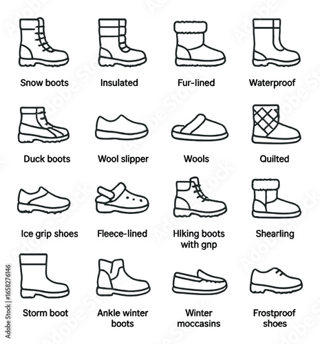 Linear footwear icon set featuring snow boots, insulated, fur-lined, waterproof, duck boots, and wool slipper symbols