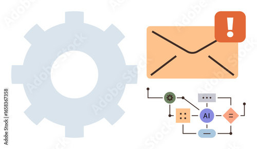 Gear representing automation, email with notification alert symbol, and AI-driven workflow diagram. Ideal for technology, communication, automation, AI, workflow notifications productivity. A