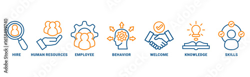 Business onboarding icon set vector concept with icon of hire, employee, behavior, welcome, knowledge, skills 