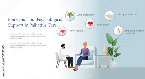 Doctor providing emotional and psychological support in palliative care