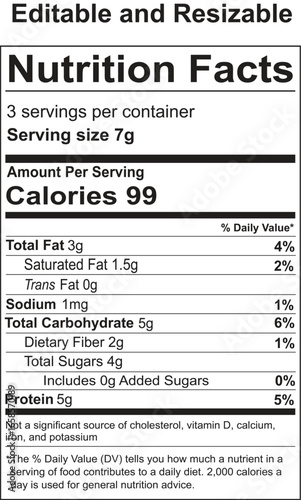 Delicious and Nutritious Food Information for Healthy Eating
