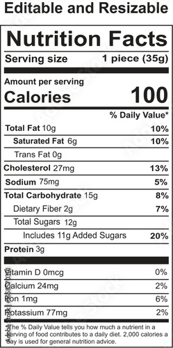 Comprehensive Nutrition Facts Label for Food Products with Detailed Nutritional Information