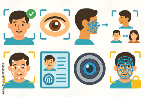 Identity verification flat icon set. facial recognition security system icons collection