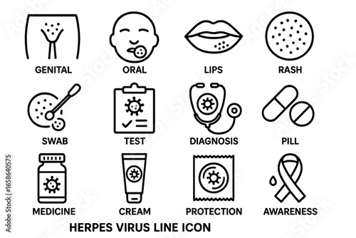 Visual representation of herpes virus icons illustrating symptoms, tests, and treatment options for awareness campaigns