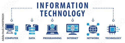 information technology vector illustration concept. Banner with Keywords and icons