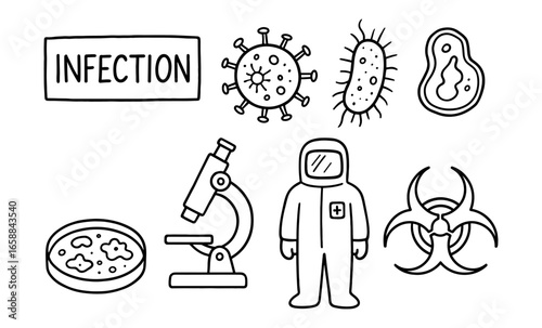 Hand-drawn infection prevention icons featuring microorganisms and safety gear