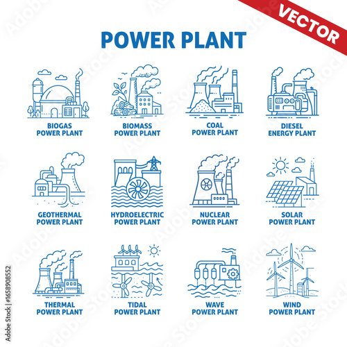 Types of power plant: vector illustration various power plants including biogas, biomass, coal, diesel, geothermal, hydroelectric, nuclear, solar, thermal, tidal, wave, and wind power plants