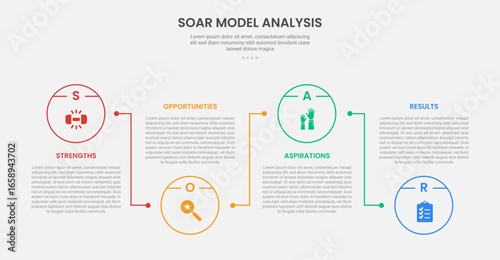 SOAR model analysis infographic outline style with circle line connection up and down 4 point template with for slide presentation