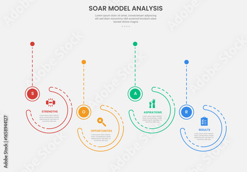 SOAR model analysis infographic outline style with big circle timeline up and down 4 point template with for slide presentation