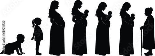 Silhouette of woman’s life stages, baby, child, pregnant, mother, elderly, aging, growth, motherhood, timeline, development, journey, phases, cycle, generational, female, human 