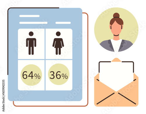 Gender comparison chart with percentages, woman profile avatar, and envelope. Ideal for data analysis, demographics, communication, workplace diversity, survey results, social studies simple flat