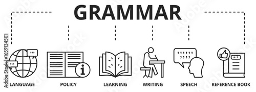 Grammar Concept. In linguistics, the grammar of a natural language is its set of structural constraints on speakers' or writers' composition of clauses, phrases, and words