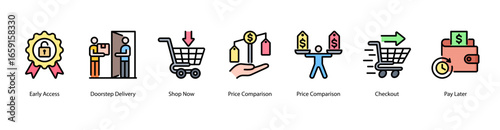 Convenient Shopping Journey web banner icon vector illustration featuring Early Access, Doorstep Delivery, Shop Now, Price Comparison, Checkout, and Pay Later.