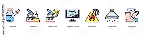 Research and Observation Tools web banner icon vector illustration featuring Reagent, Laboratory, Observation, Computer Science, Flammable, Fume Hood, and Equipment.