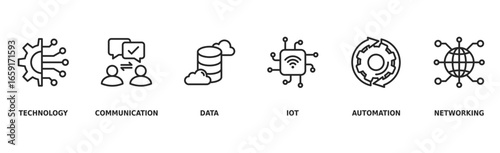 Digital transformation banner web icon vector illustration concept with icon of technology, communication, data, iot, ict, automation, internet, and networking