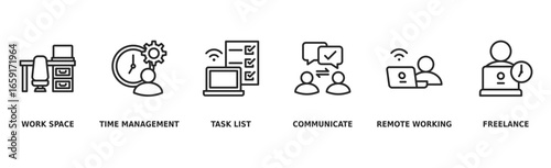 Work from home banner web icon vector illustration concept of wfh with icon of workspace, time management, task list, communicate, remote working and freelance