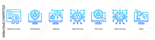 Cyber Hygiene web banner icon vector illustration featuring Software License, Antimalware, Malware, Cyber Security, Virus Scan, Cyber Security, and Clean.