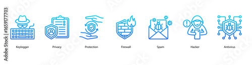 System Guard web banner icon vector illustration featuring Keylogger, Privacy, Protection, Firewall, Spam, Hacker, and Antivirus.