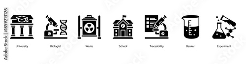 Academic Lab Environment web banner icon vector illustration featuring University, Biologist, Waste, School, Traceability, Beaker, and Experiment.