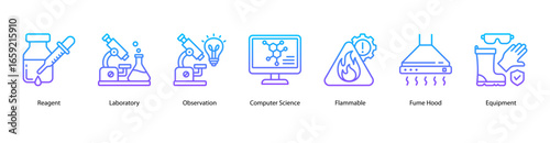 Research and Observation Tools web banner icon vector illustration featuring Reagent, Laboratory, Observation, Computer Science, Flammable, Fume Hood, and Equipment.