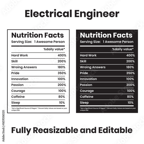 Electrical engineer nutrition facts, electrical engineering nutrition facts, engineer funny nutrition facts