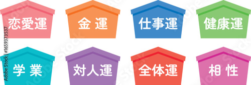 占いの鑑定メニューのアイコン　セット