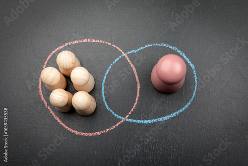 Social exclusion and individuality with group dynamics and chalk circle division