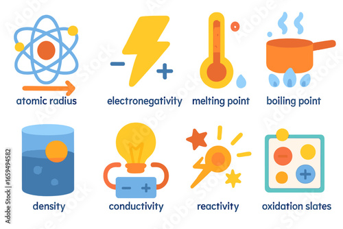 Colorful Element Properties Icons. Flat vector mini-illustrations periodic table element properties in colors children's