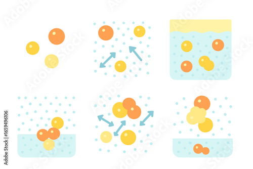 Colorful Particle Icons. Flat vector mini-illustrations suspension particles in colors children's illustrations: particle size,
