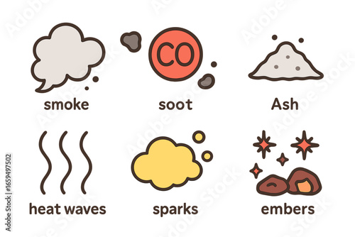 Combustion Byproducts Icons. Flat vector mini-illustrations combustion byproducts in colors children's illustrations: smoke, soot,