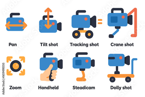 Camera Techniques Grid. Flat vector mini-illustrations camera movement techniques in colors children's